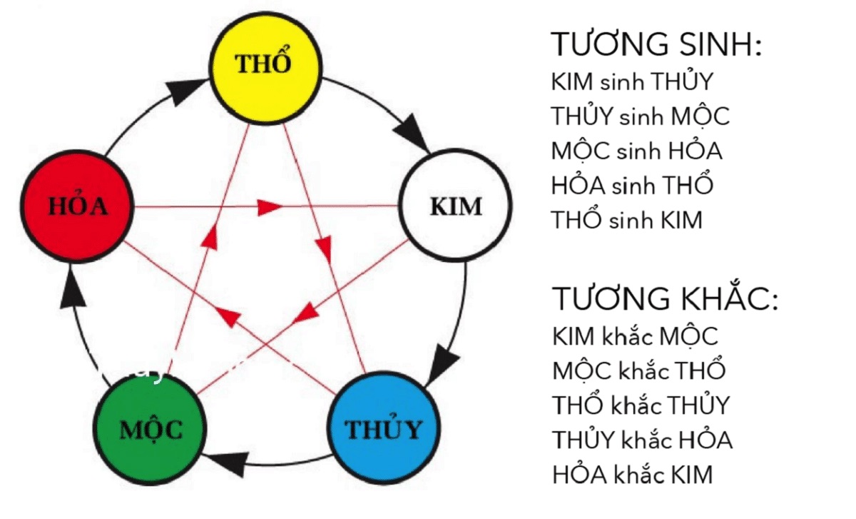 tho-sinh-kim-8.jpeg