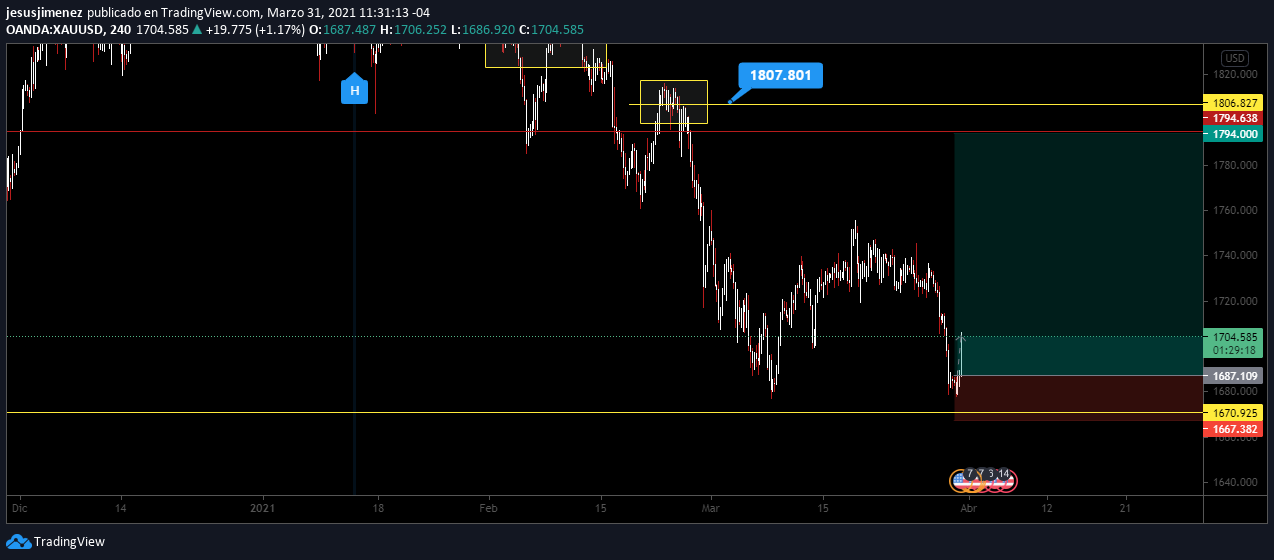 xauusd 1.png