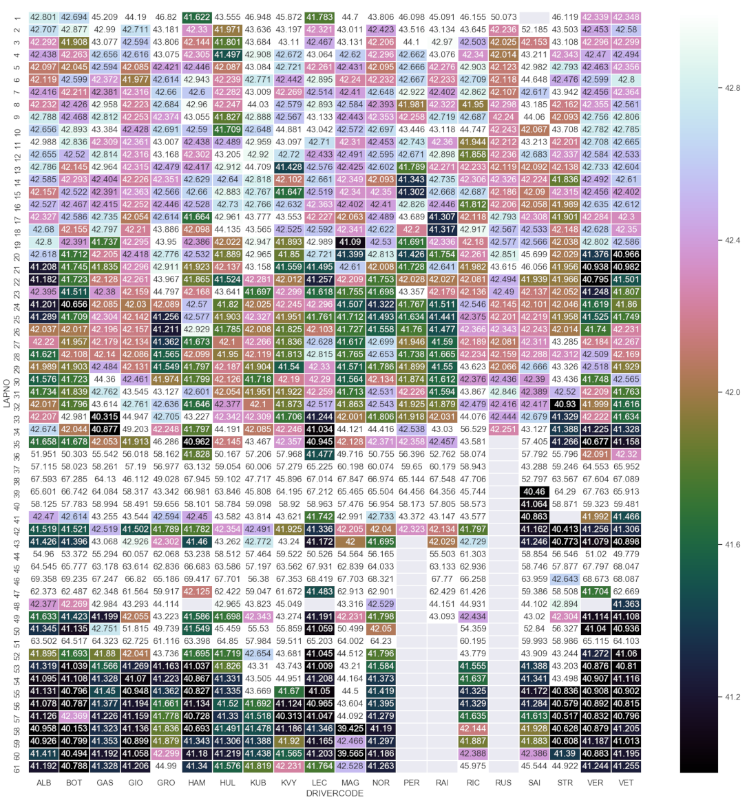 15-Singapore_MainRace_S2.png