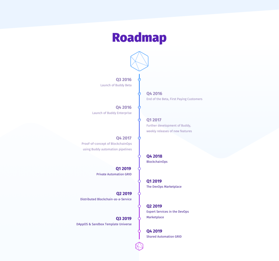 QmcegiyirMGS1sX12VNegjn387u6qL54okK6kSf4uyQ7FY (1).png