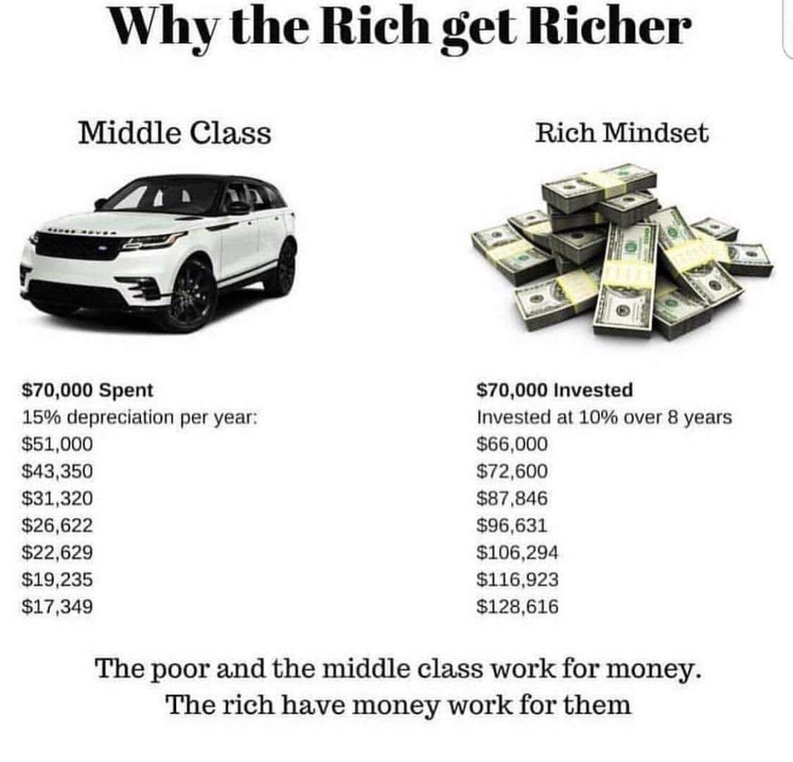 Money-rich-poor-people.jpg