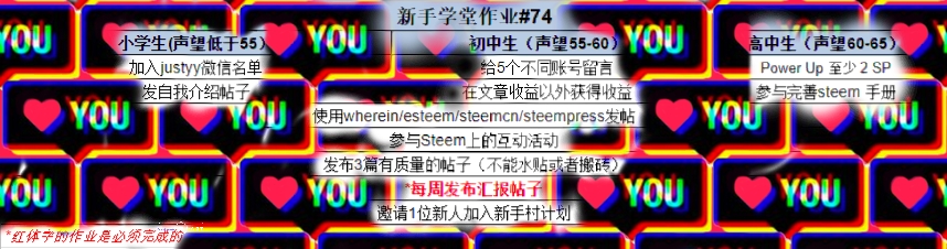 annepink🙋 新手学堂作业#74作业汇报📝