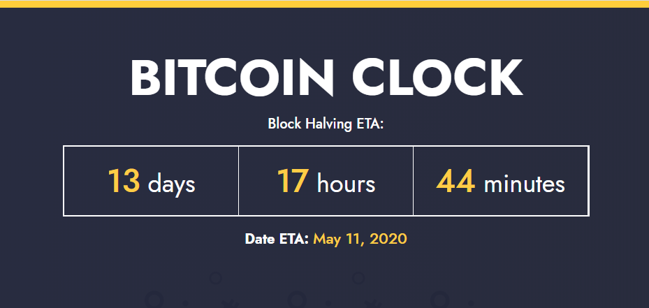 bitcoin clock.png