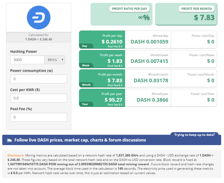 DashProfitabilityCalculator.png