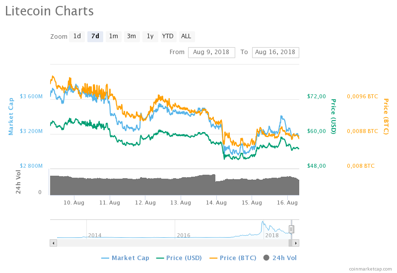 chart (5).png