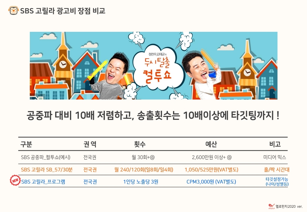 SBS고릴라 라디오광고 제안서_기본(SB_프로포함)_2020_0608.pdf_page_12.jpg