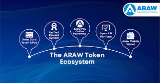araw cover.jpeg