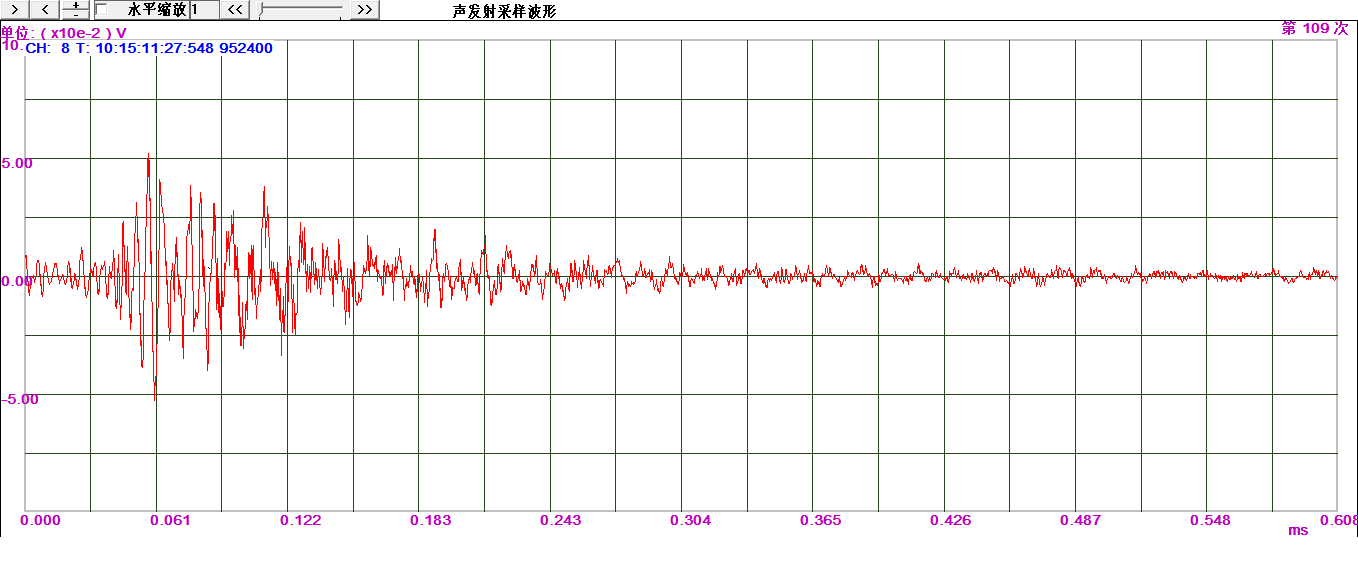 bridge-cable-acoustic-emission-system4.png