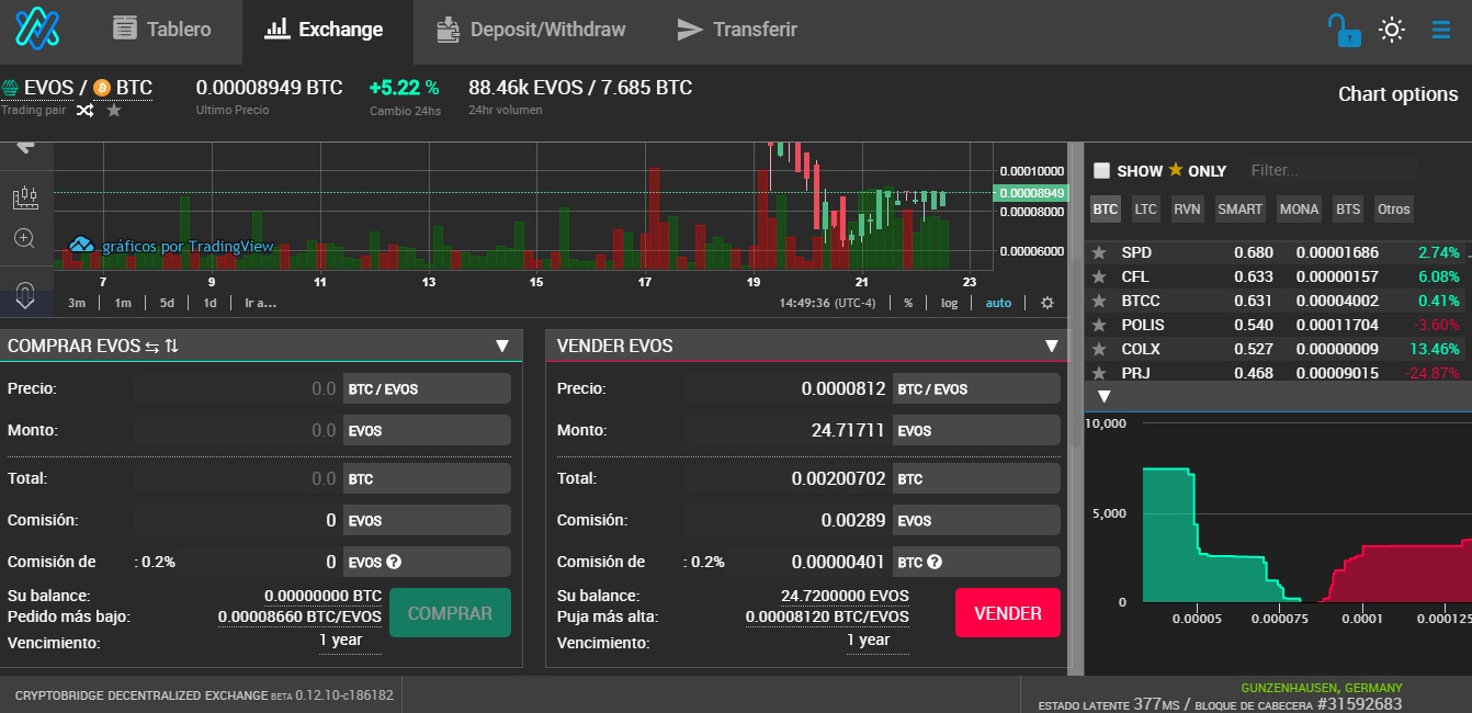 cryptobridge.jpg