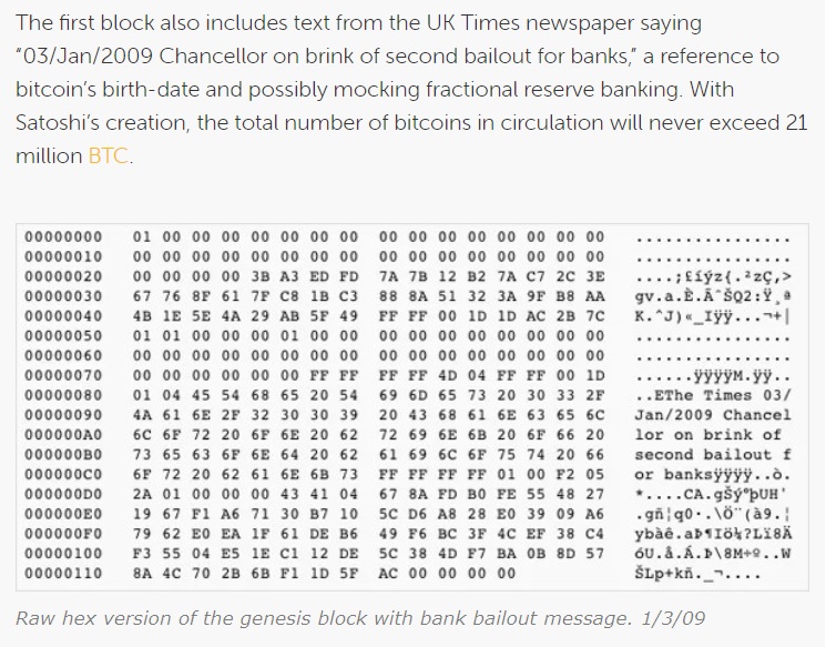241 Genesis Block BTC.jpg