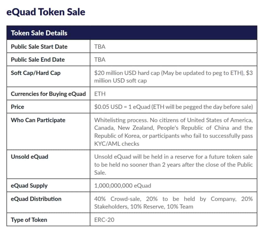 Quadrant-Protocol-Token-Sale.jpg