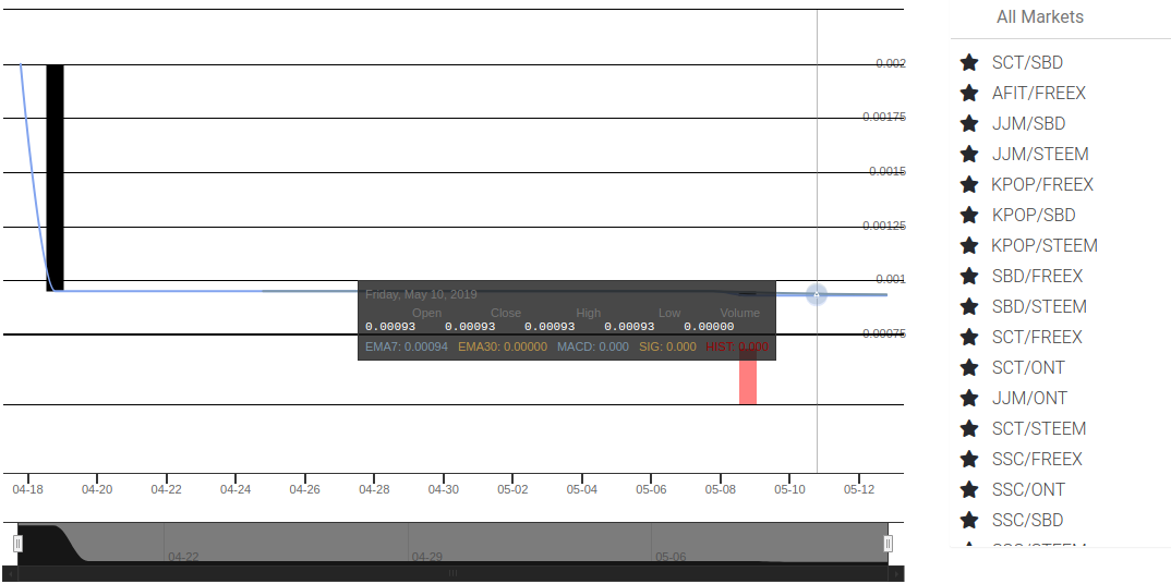 TradingPage.png