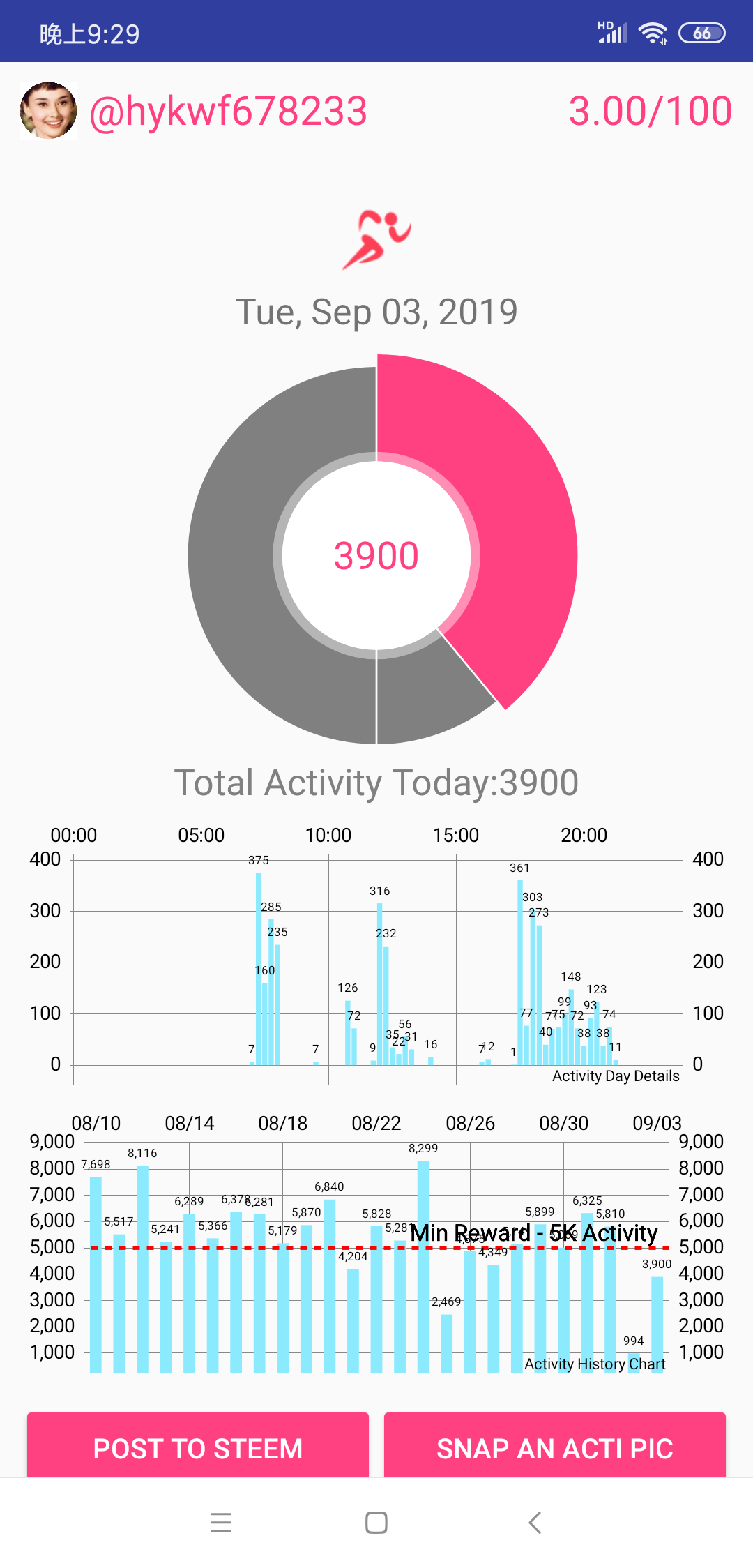 Screenshot_2019-09-03-21-29-34-983_io.actifit.fitnesstracker.actifitfitnesstracker.png