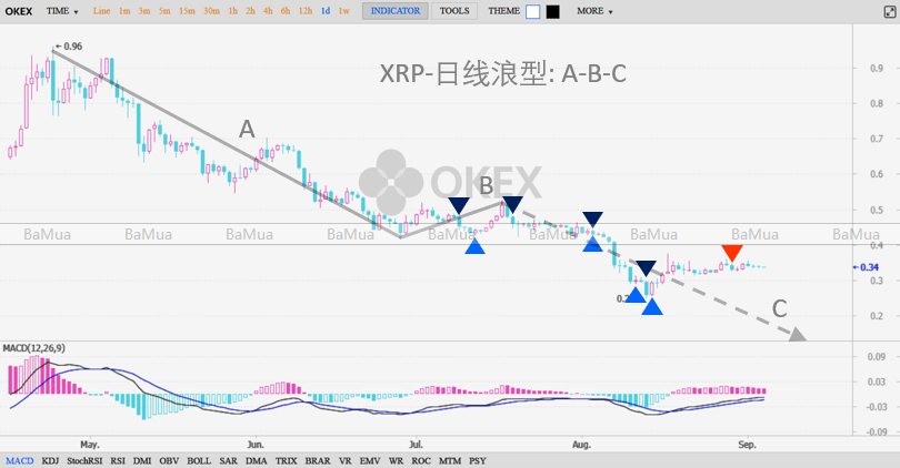 07_XRP.png