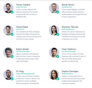 Wemark-Team-1-300x286.jpg