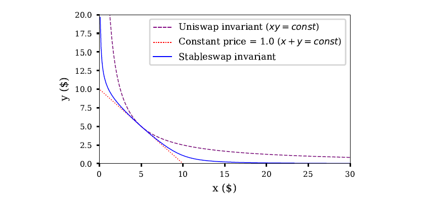 Graph.png