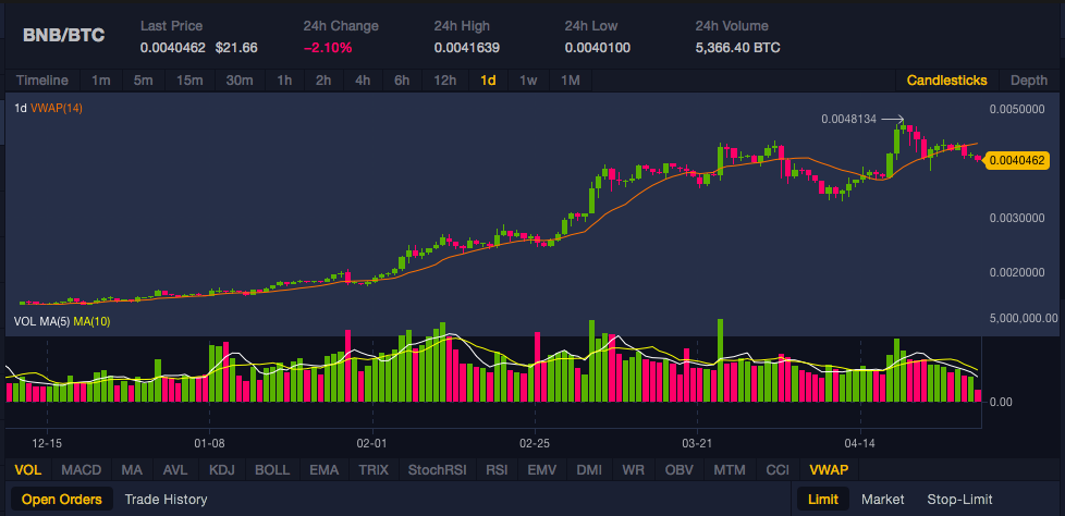 Screen Shot 2019-05-01 at 11.19.59 pm.png