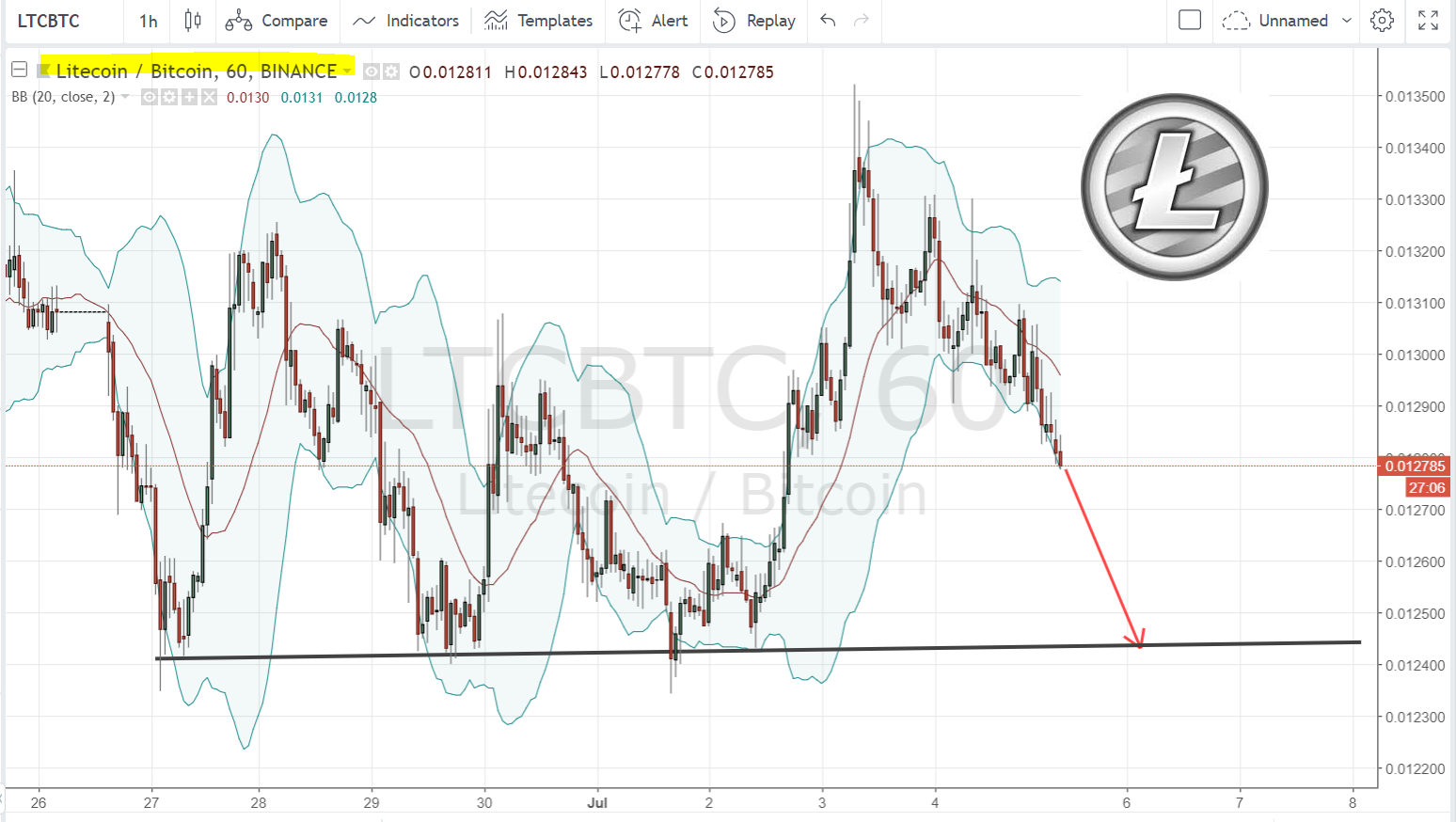 ltc.png