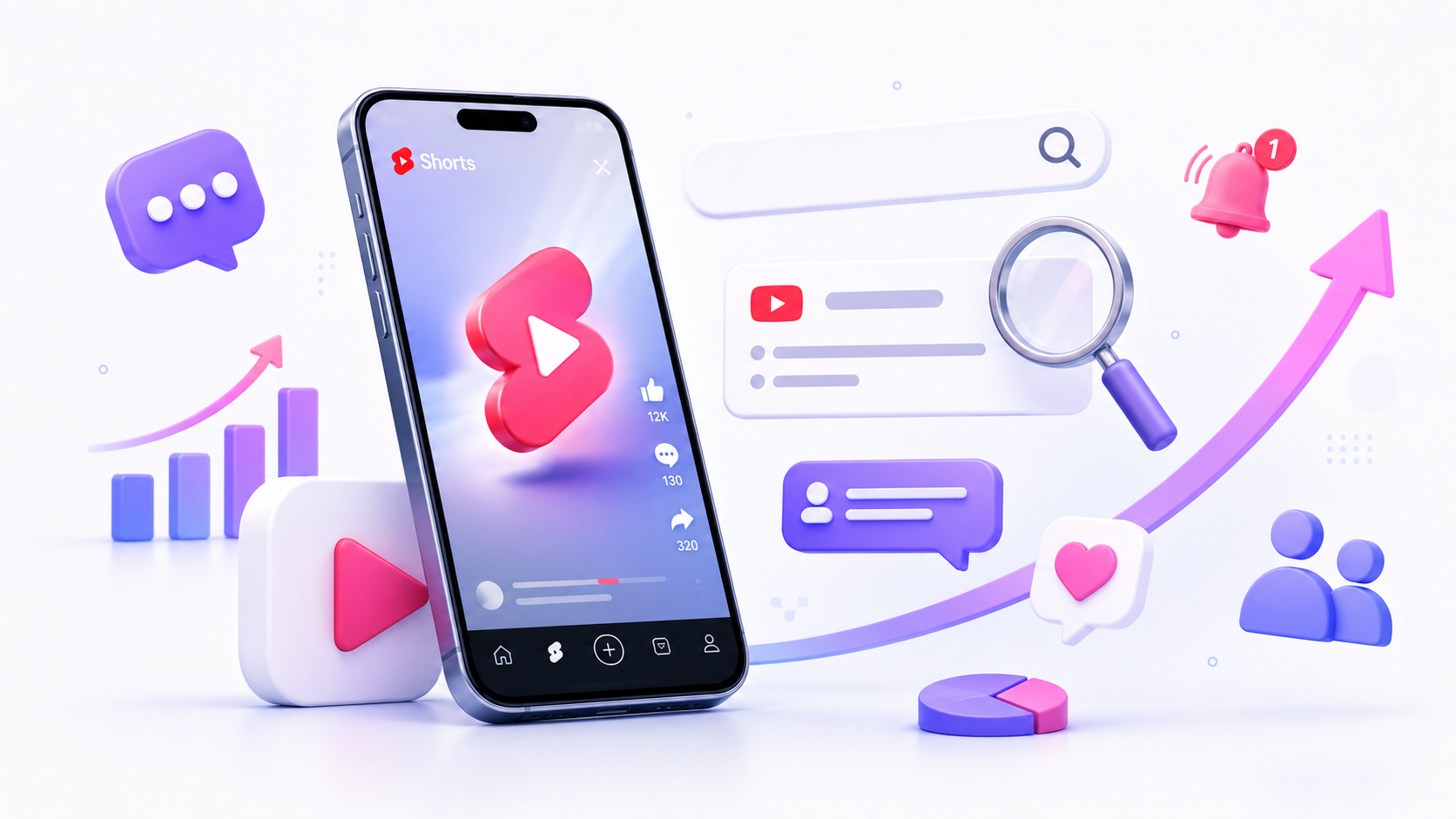 YouTube Shorts ve büyüme görseli