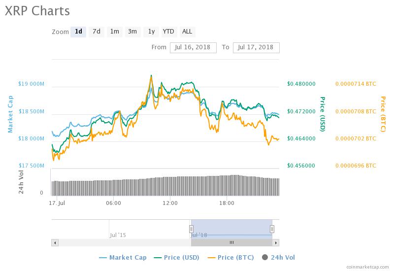 Ripple.jpeg