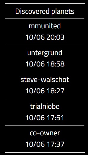 190610_nc planet found list.jpg