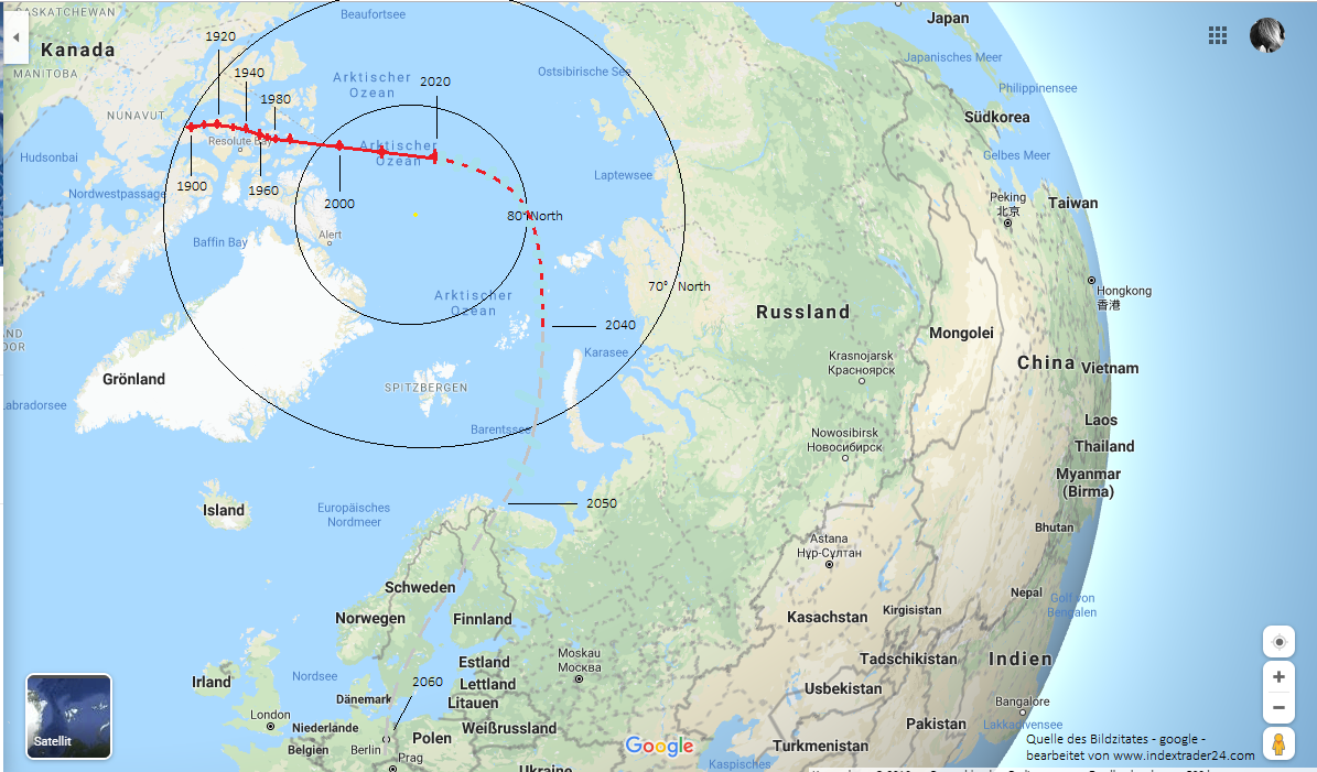 20190824 Poleshift red line years prognosis 2060 Europe.png