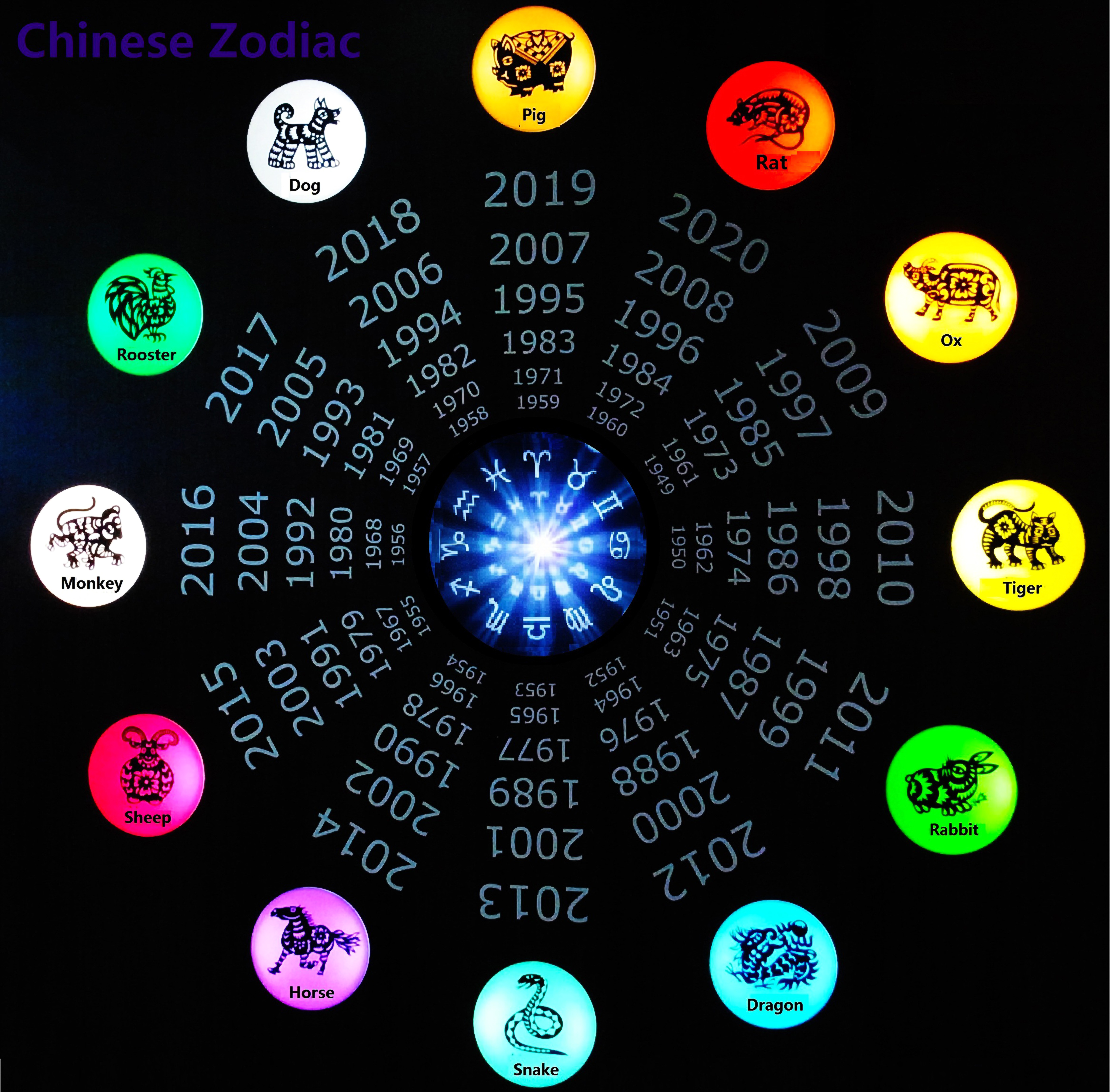 zodiac-signs(2).jpg