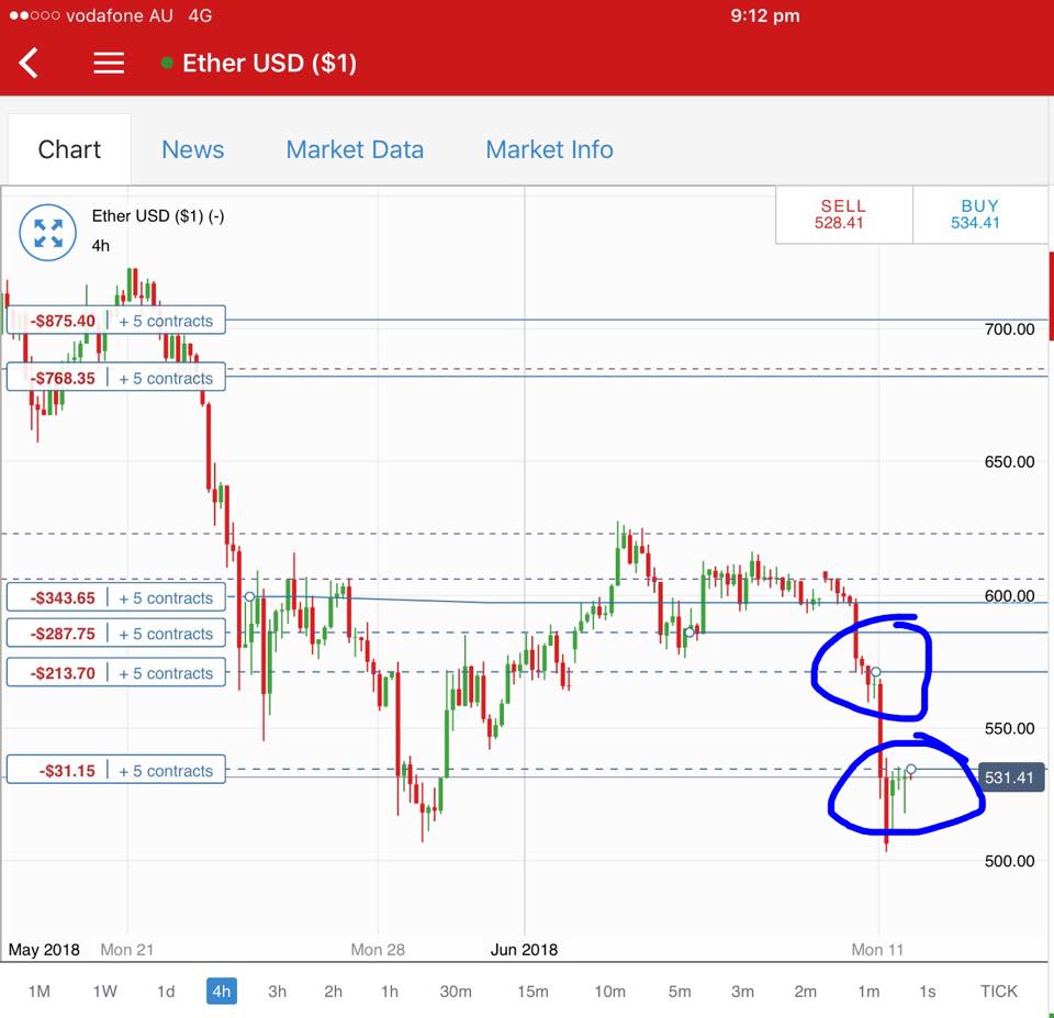 Jun10ETH.jpg