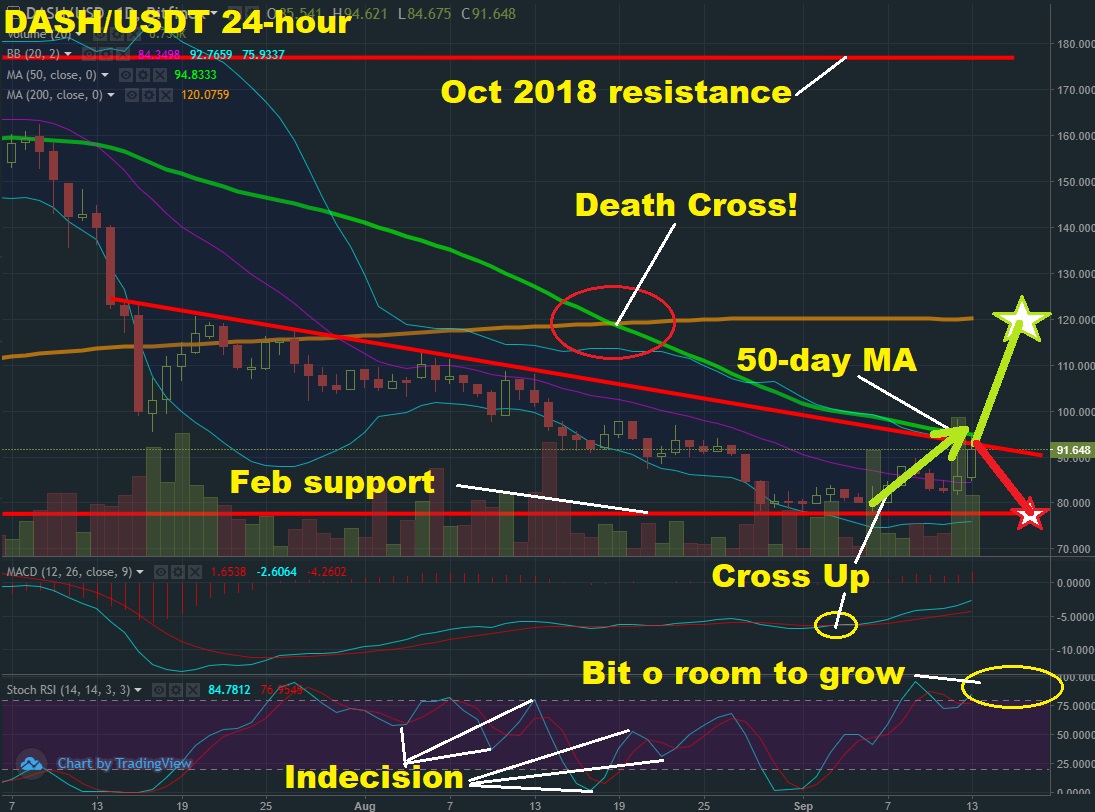 Sept 13 T&A2.jpg