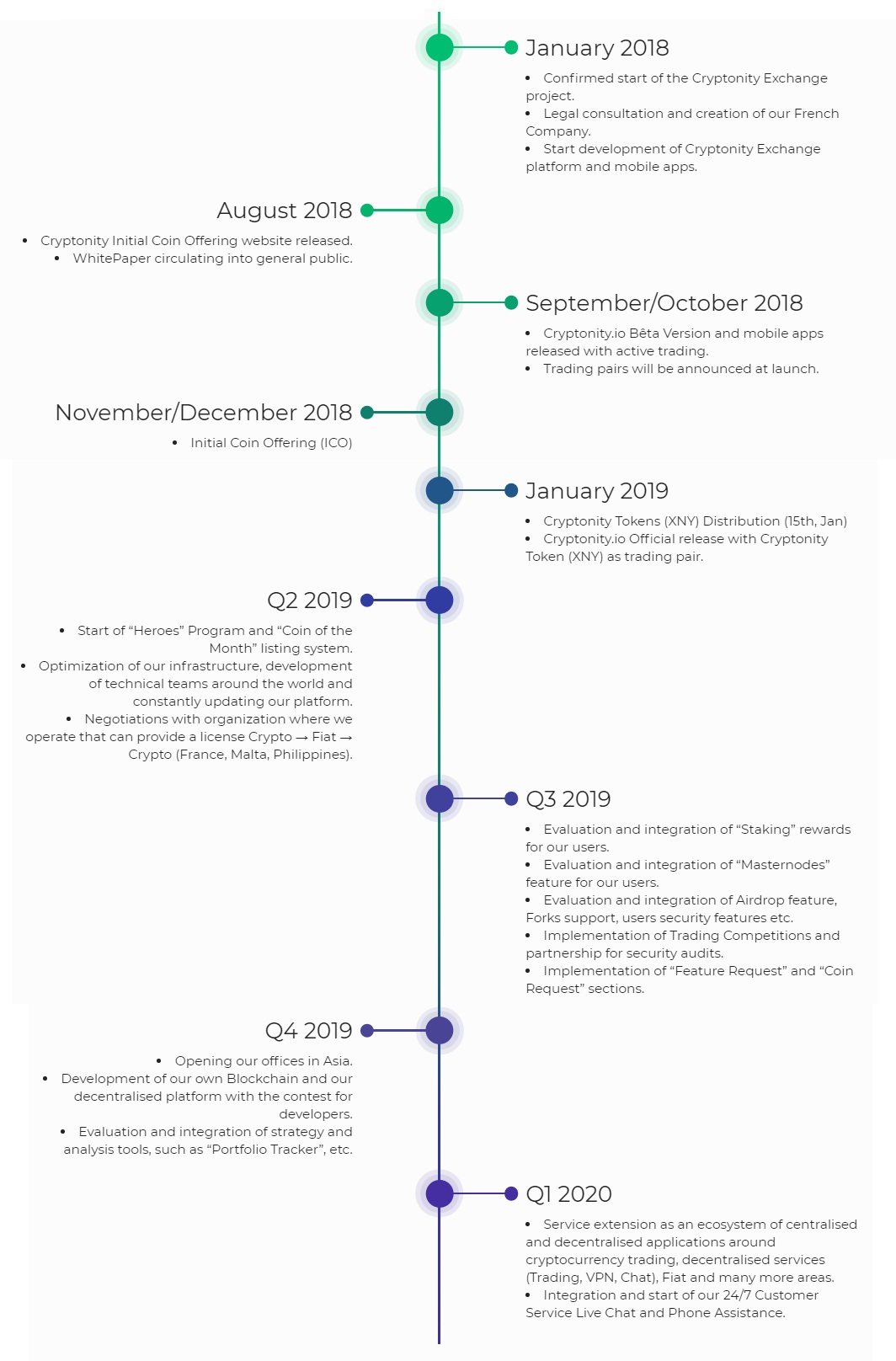 roadmap.jpg