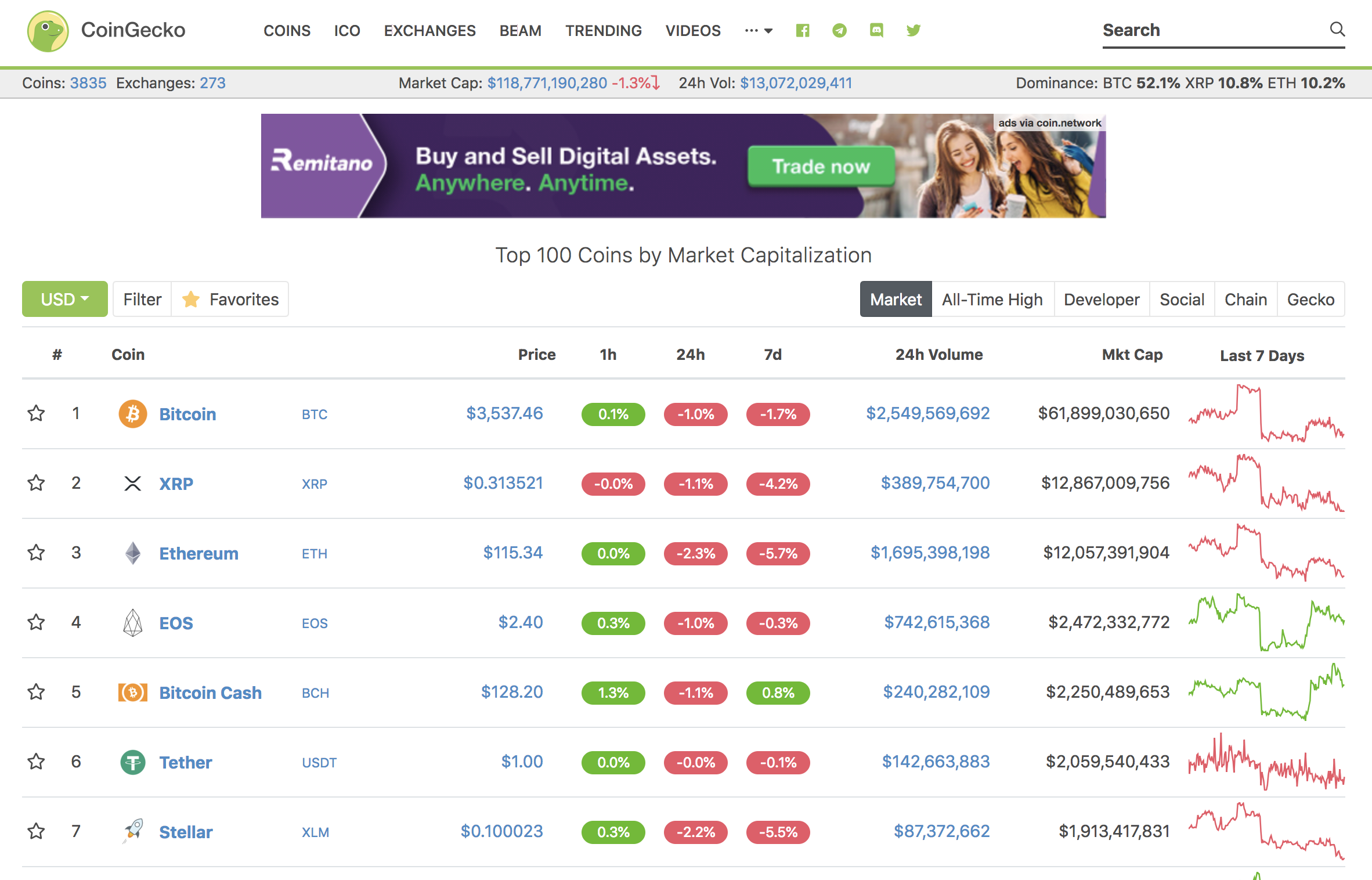 Screen Shot 2019-01-24 at 12.44.18 PM.png