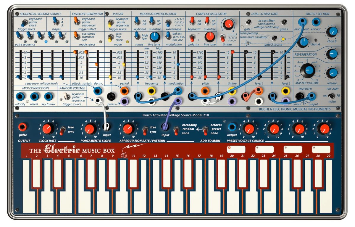 buchla-1200x767.jpg