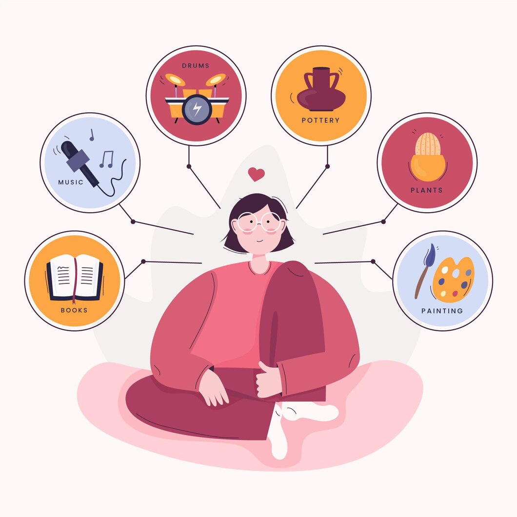 flat-design-about-me-concept-with-hobbies-interests_23-2148885021.jpg