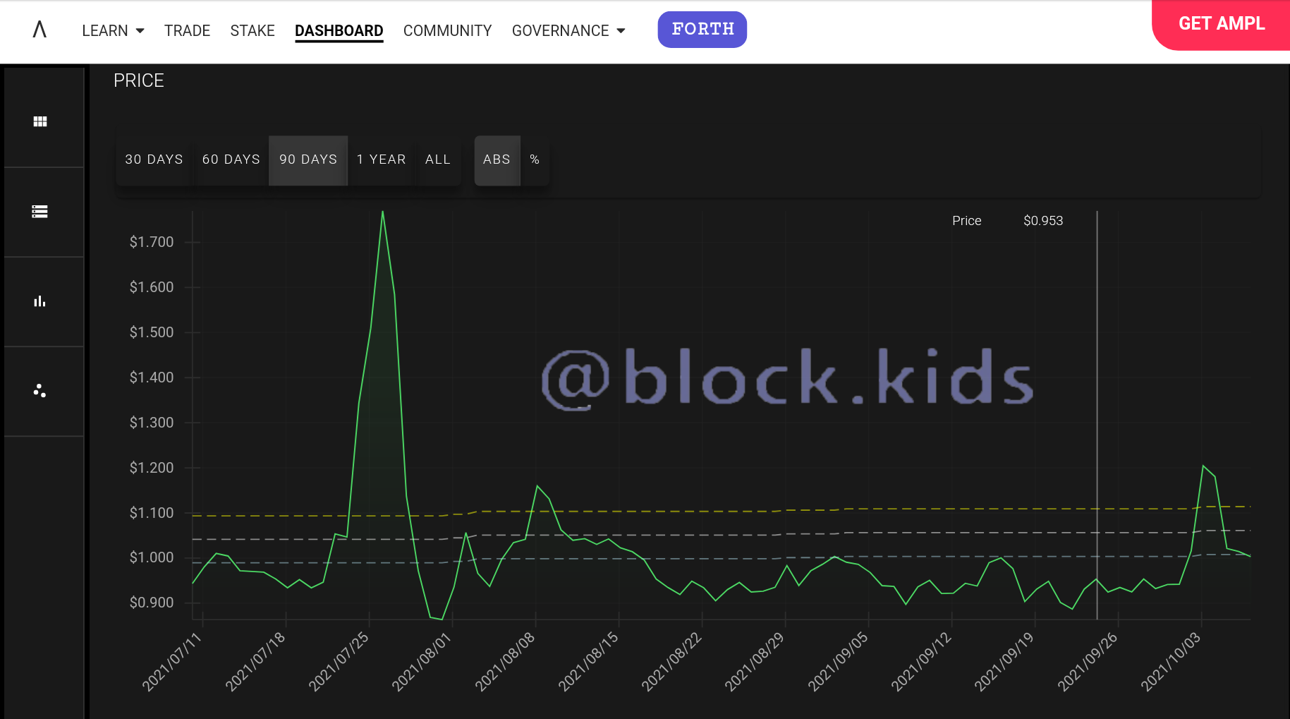 price chart.png