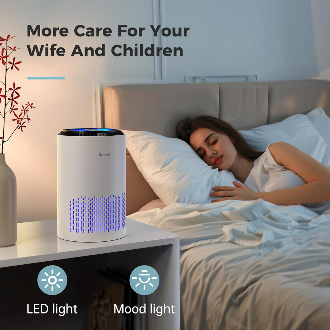 Air Purifiers for Bedroom (1).png