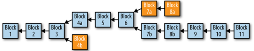 EC2CF7B1-300B-49CC-A498-B7DE802E49BB.png