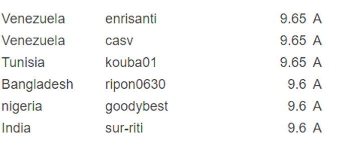 Screenshot (3629).png