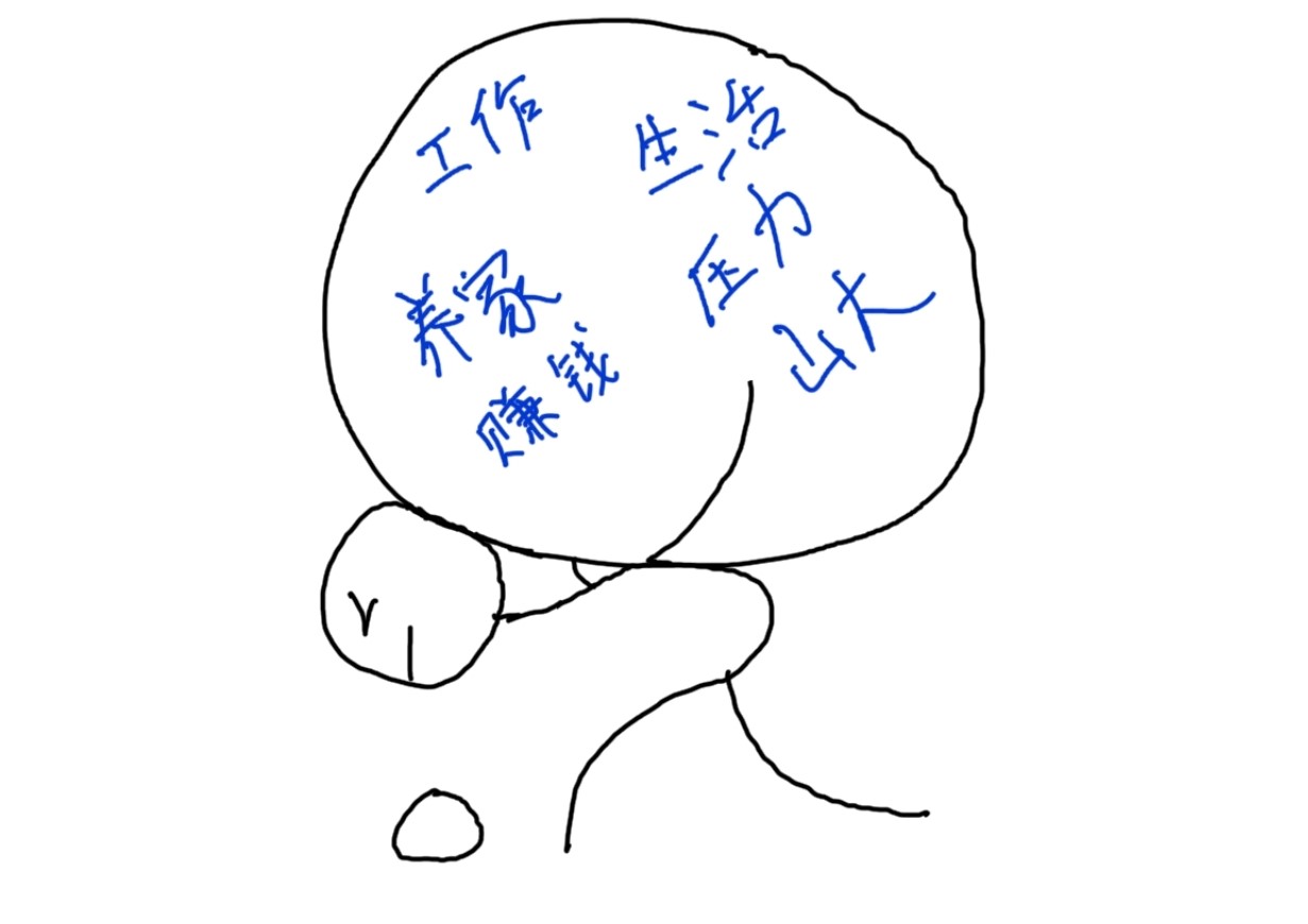 SmartSelect_20190102-233047_PENUP.jpg