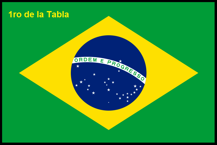 brasil.png