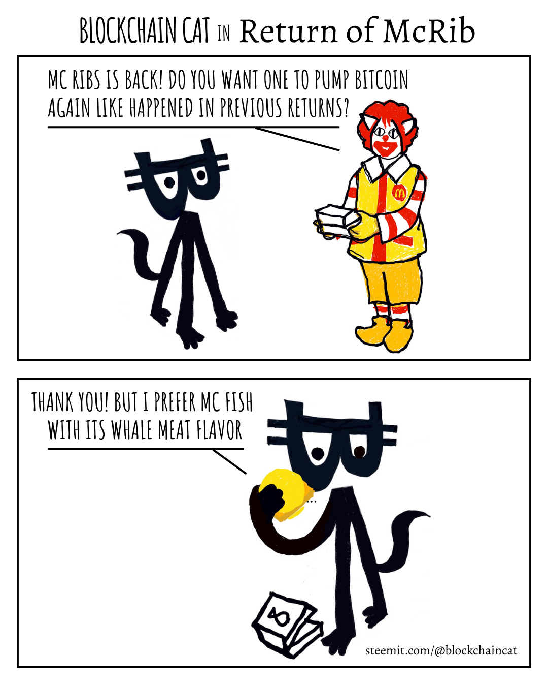 The return of McRib — Steemit