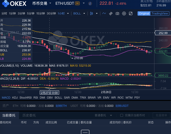 屏幕快照 2020-02-28 下午7.06.21.png