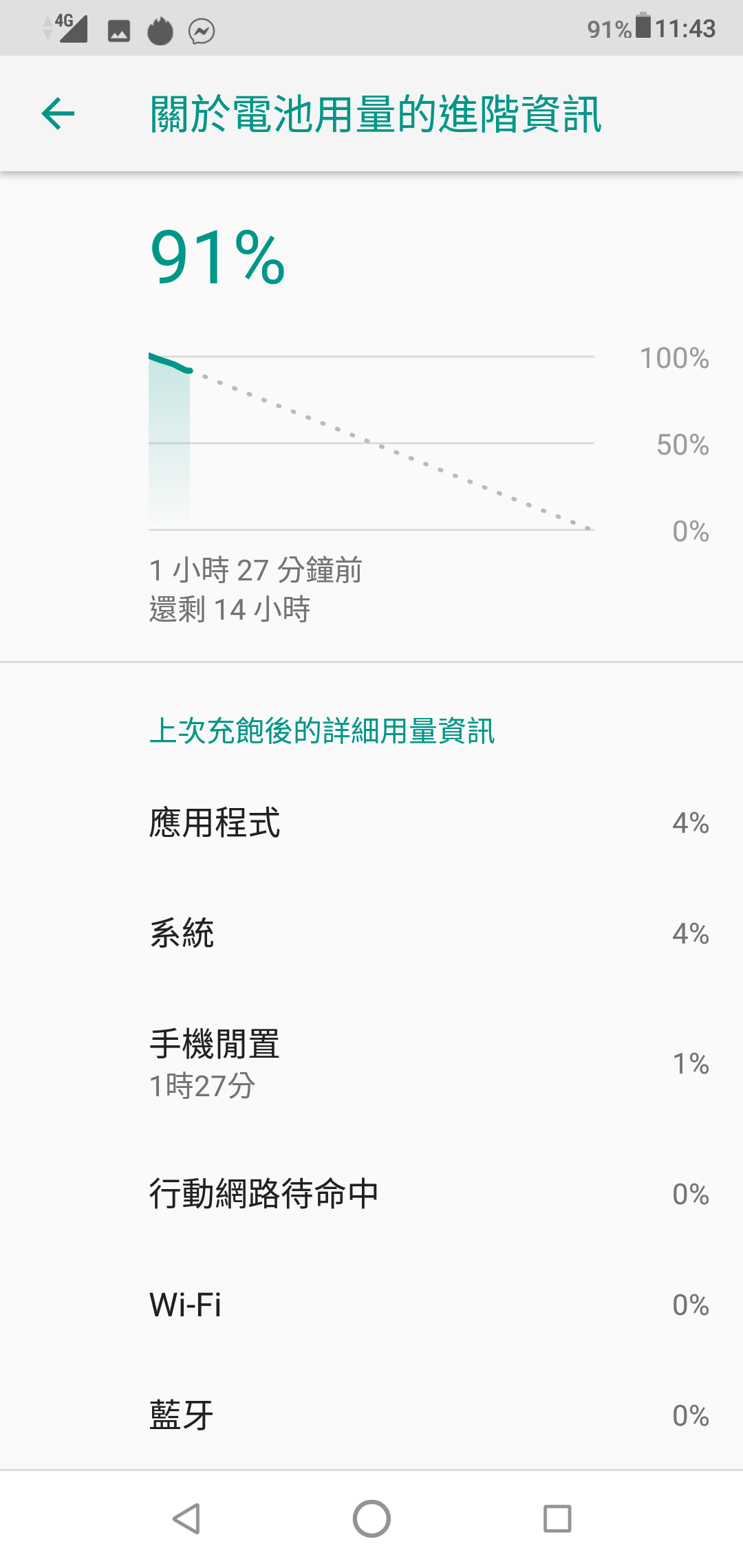 Screenshot_20190306-114306.png