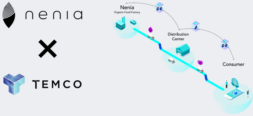 Screenshot_2018-12-02 TEMCO(1).png