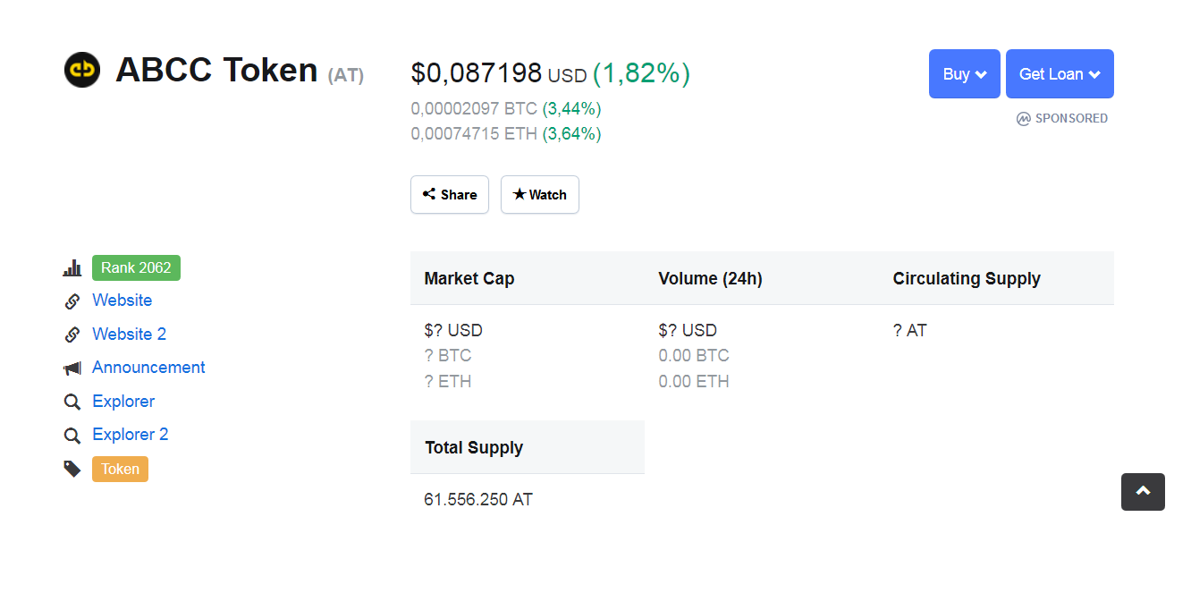 Screenshot_2018-12-04 ABCC Token (AT) price, charts, market cap, and other metrics CoinMarketCap.png