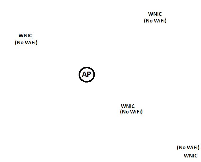 802.11_Beacon_frame.gif