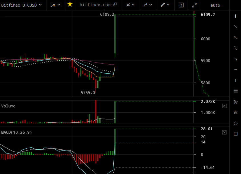 bitcoin chart.png