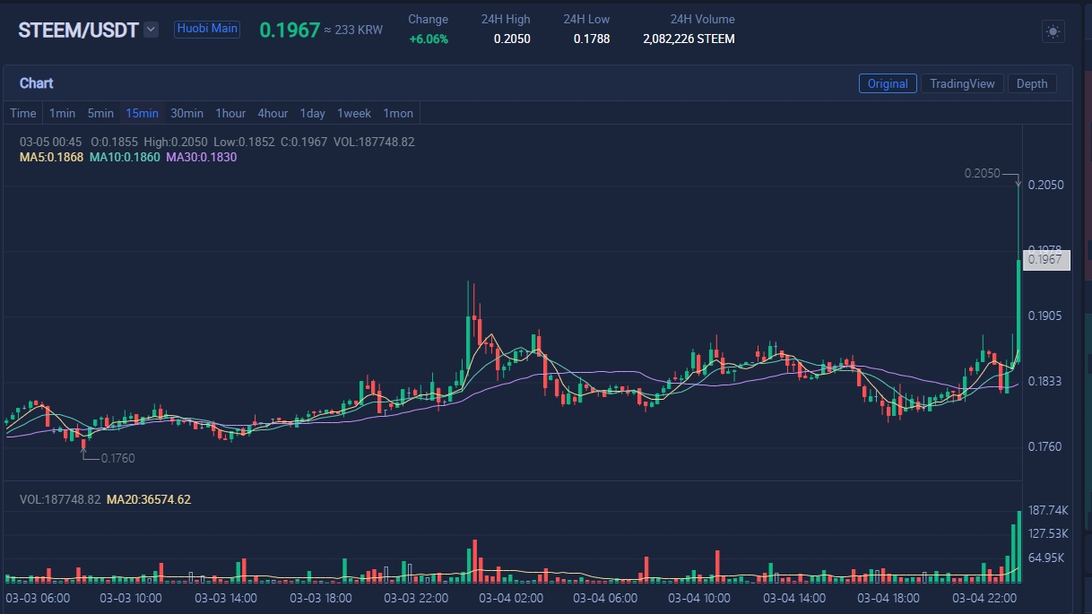 steem.jpg