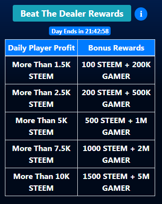 beatthedealer3.PNG