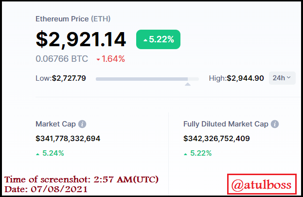ether price.png