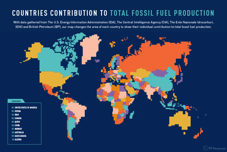 01_fossil-fuel-production-Total.gif